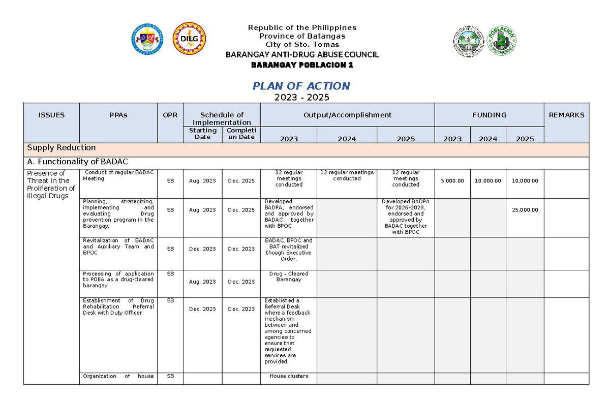 Badpa 2023-2025 - Barangay - Republic of the Philippines Province of ...