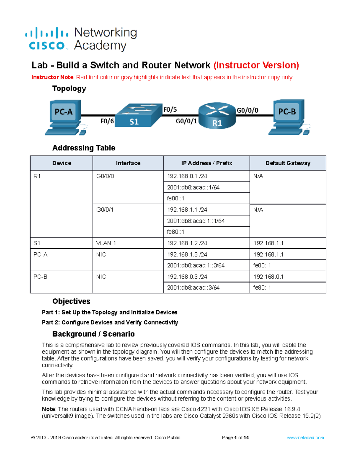 10.4.4 Lab - Build A Switch And Router Network - ILM - Lab - Build A ...