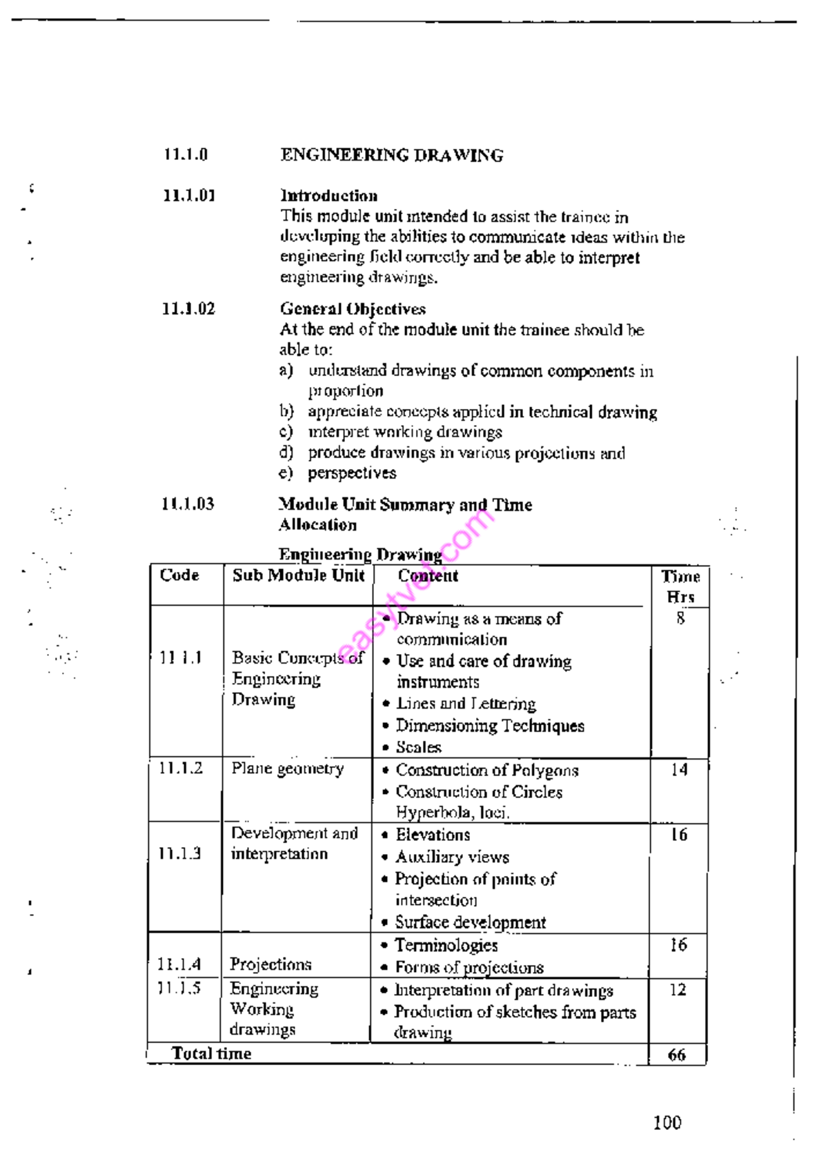 Entrepreneurship - 11.1 ENGINEERING DRAWING 11.1 Introduction This ...