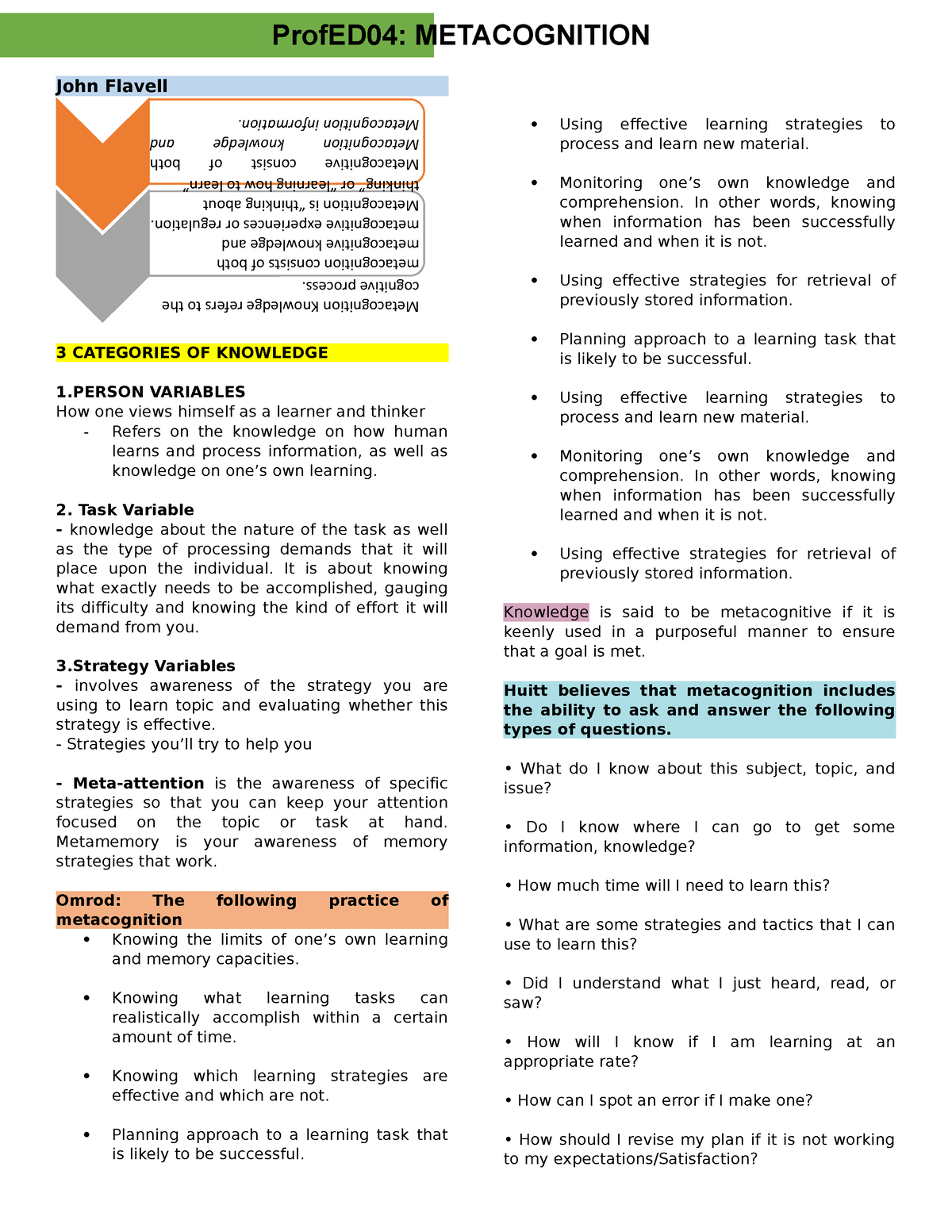 Metacognition - John Flavell 3 CATEGORIES OF KNOWLEDGE 1 VARIABLES How ...