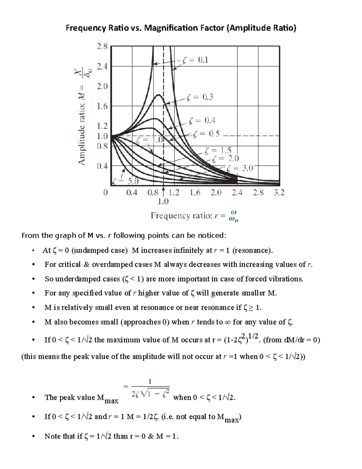 frequency-ratio-vs-magnification-factor-amplitude-ratio-frequency