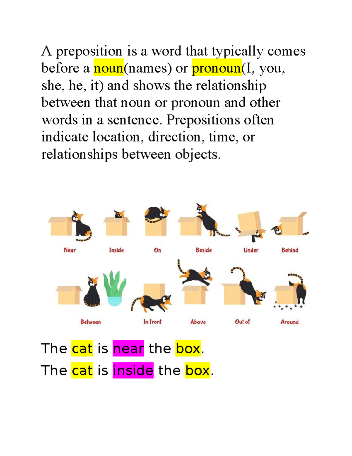 Understanding Prepositions: Examples and Usage Guide - A preposition is ...