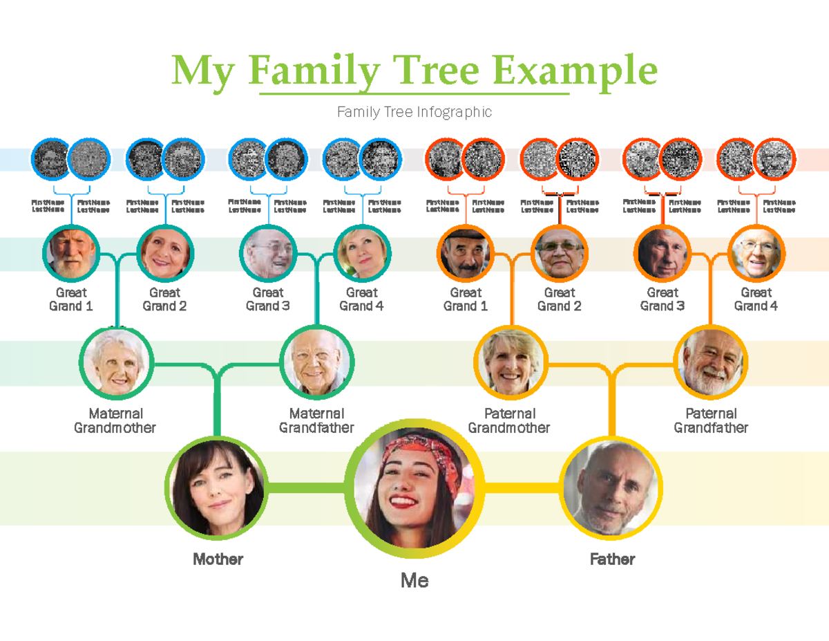 My Family Tree Example - My Family Tree Example Family Tree Infographic ...