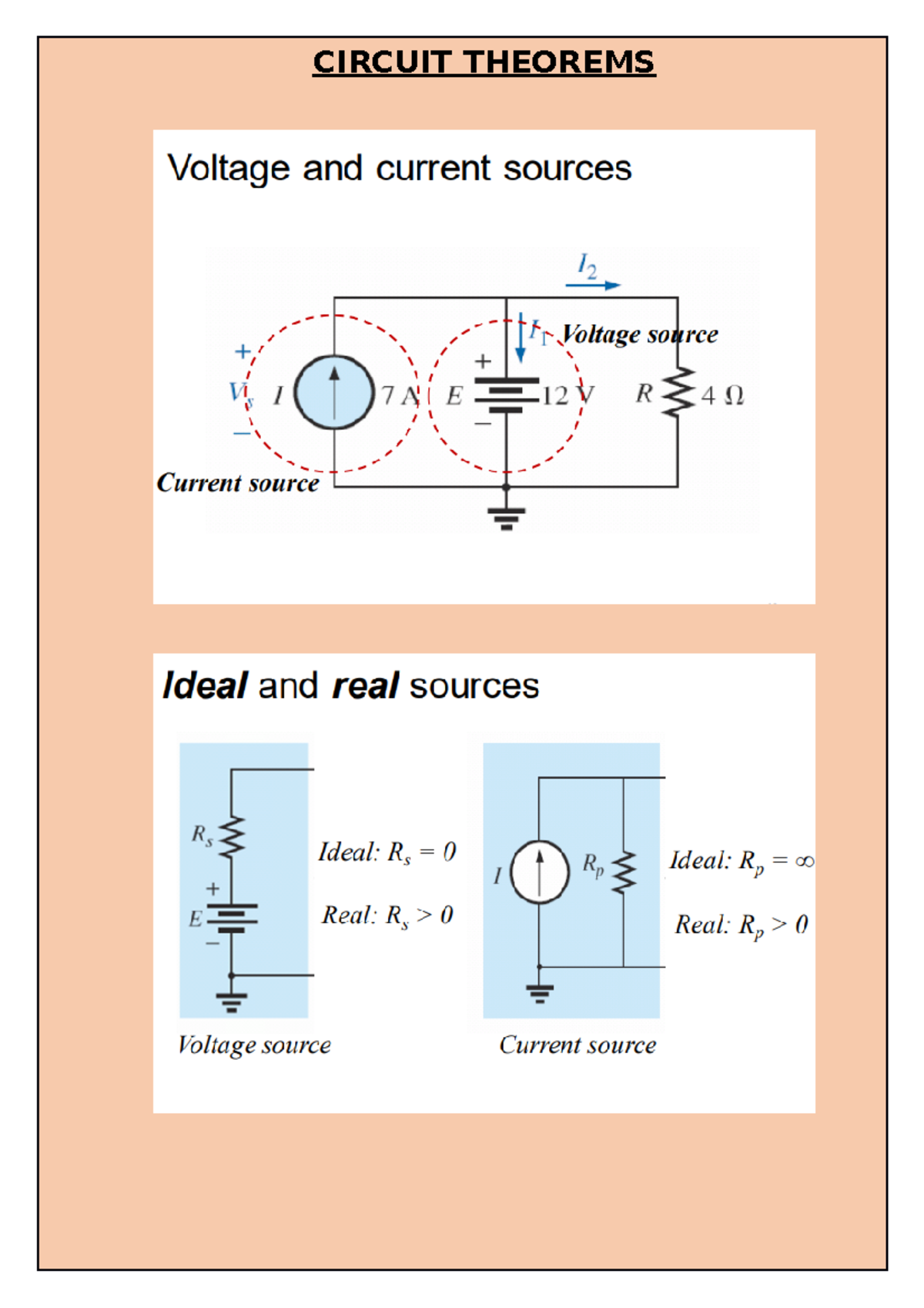 Circuit Theorems 1 Good Book For Electrical Principles B Sc Engineering Jayewardenepura Circuit Theorems 1 Good Book For Electrical Principles B Sc Engineering Jayewardenepura