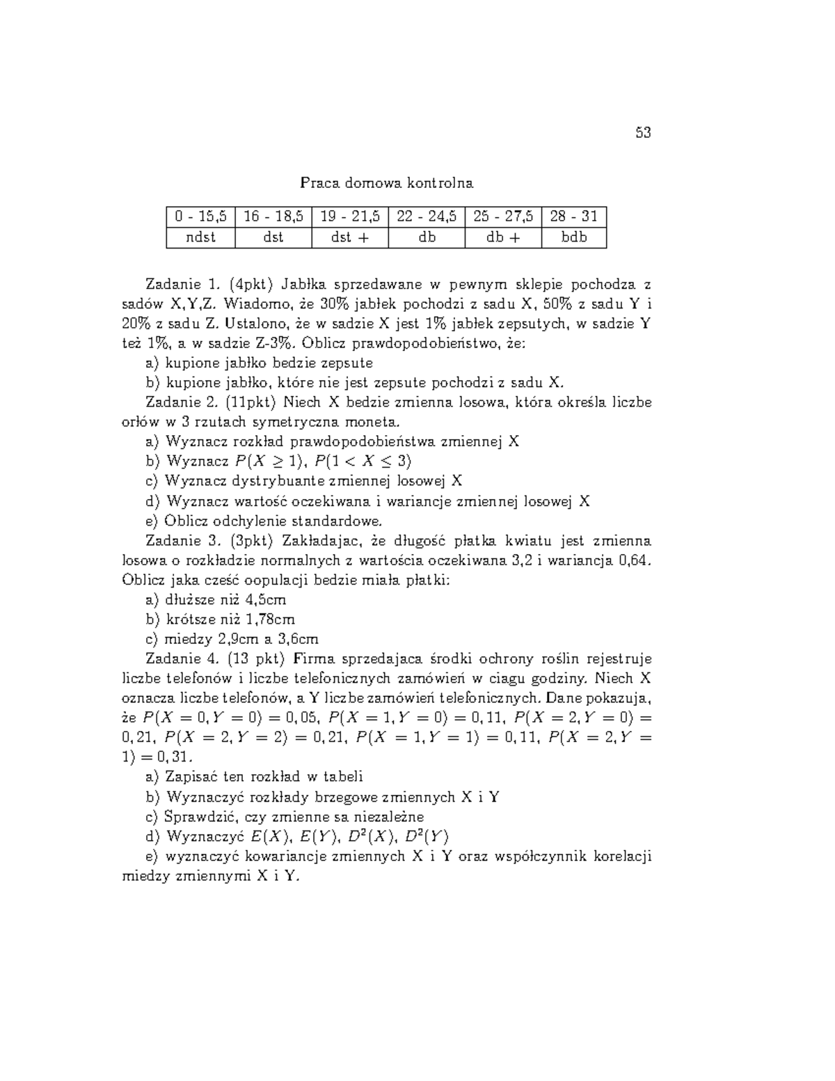 Praca-kontrolna - ćwiczenia - 53 Praca domowa kontrolna 0 - 15,5 16