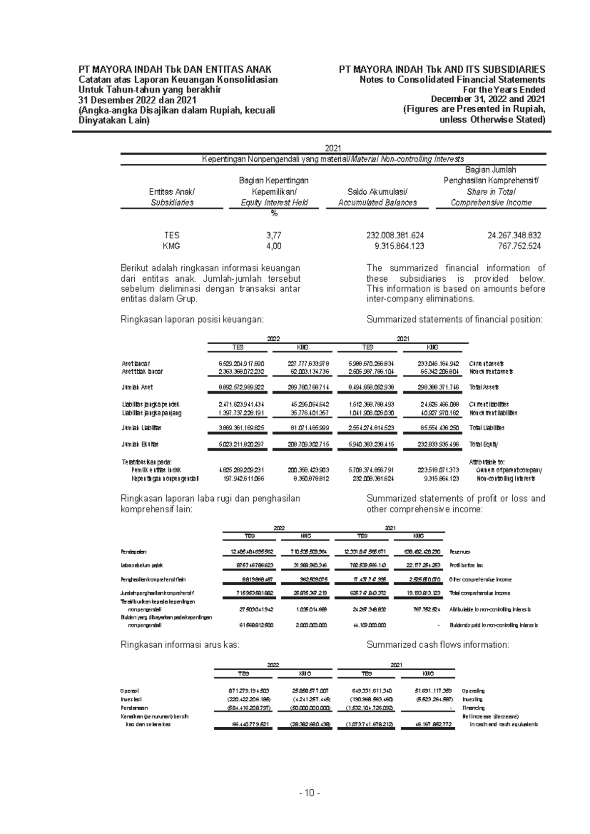 ly known as the United States (US or U.S.) or America, is a country