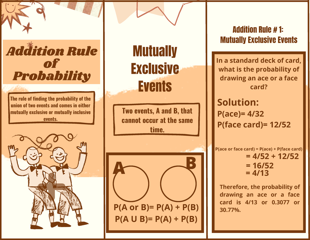 Addition RULE OF Probability - Addition Rule Of Probability The Rule Of ...