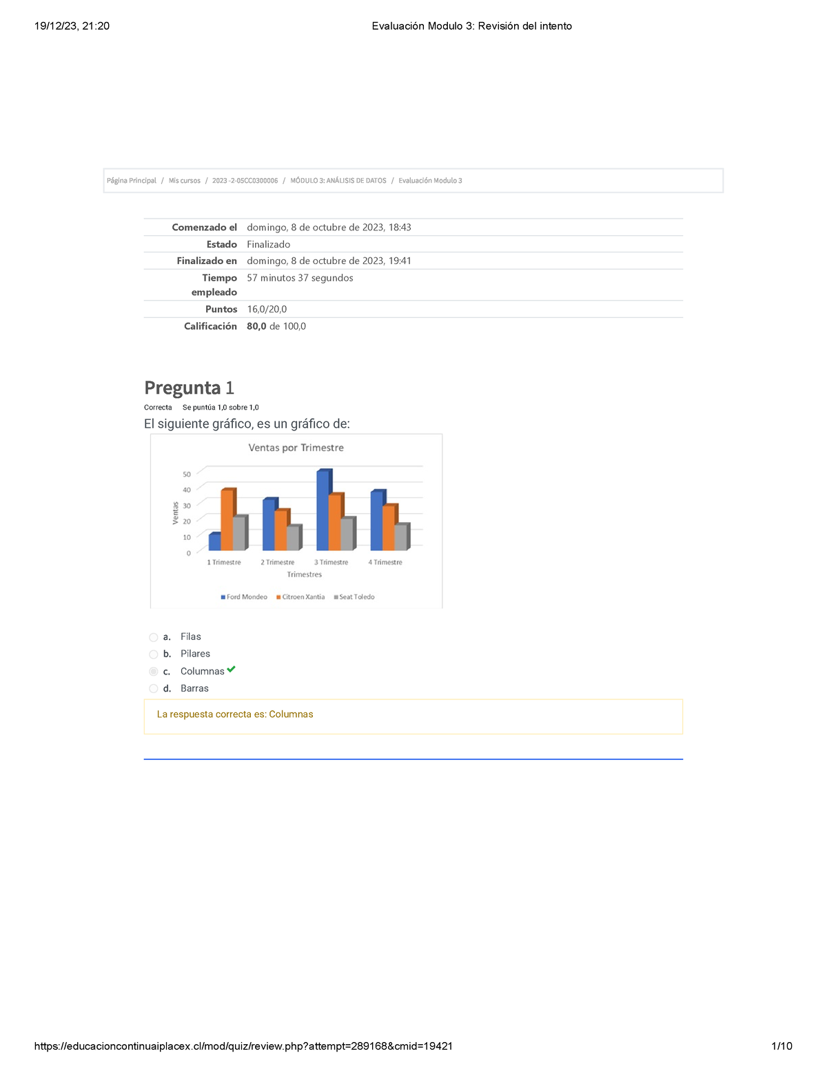 Evaluación Modulo 3 Revisión Del Intento - Página Principal / Mis ...