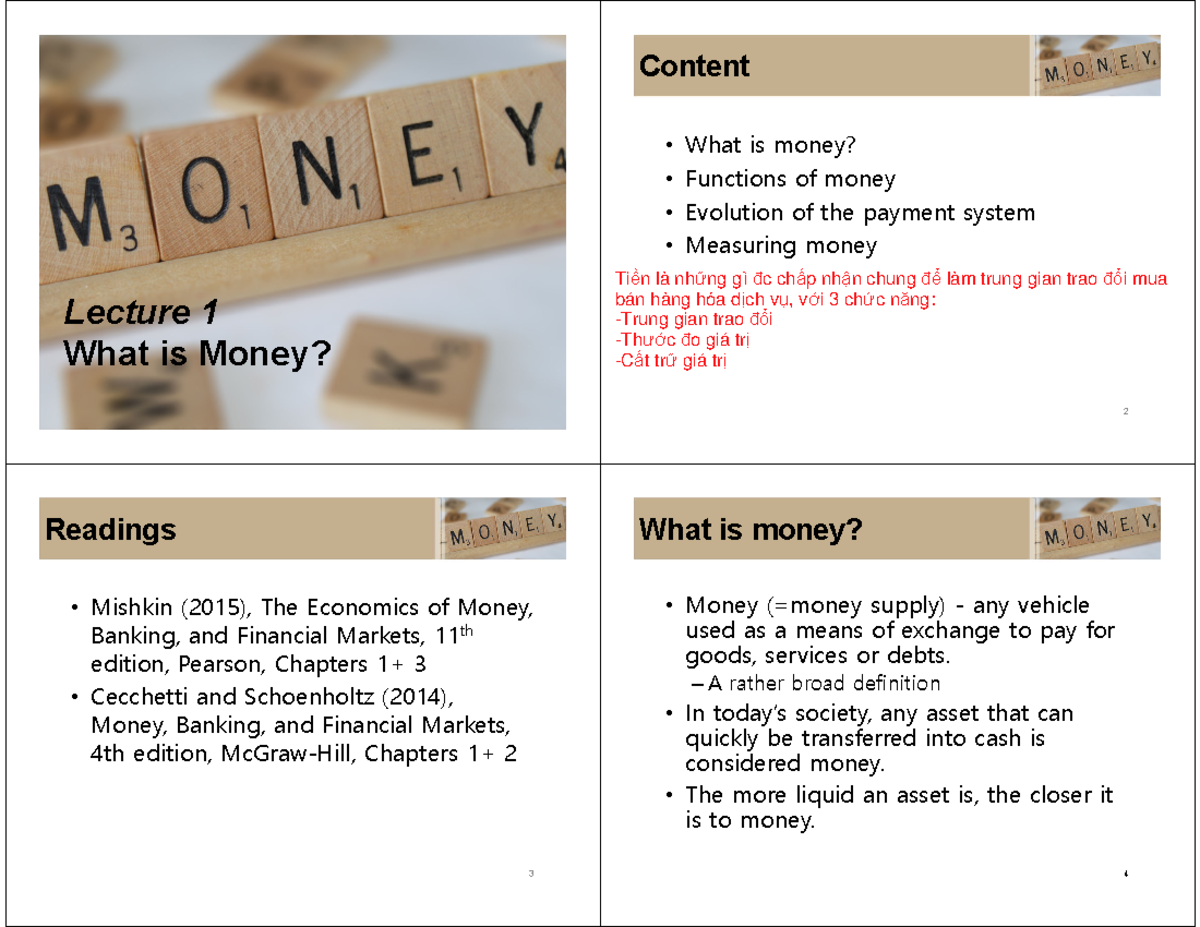 What Is Money Functions Of Money