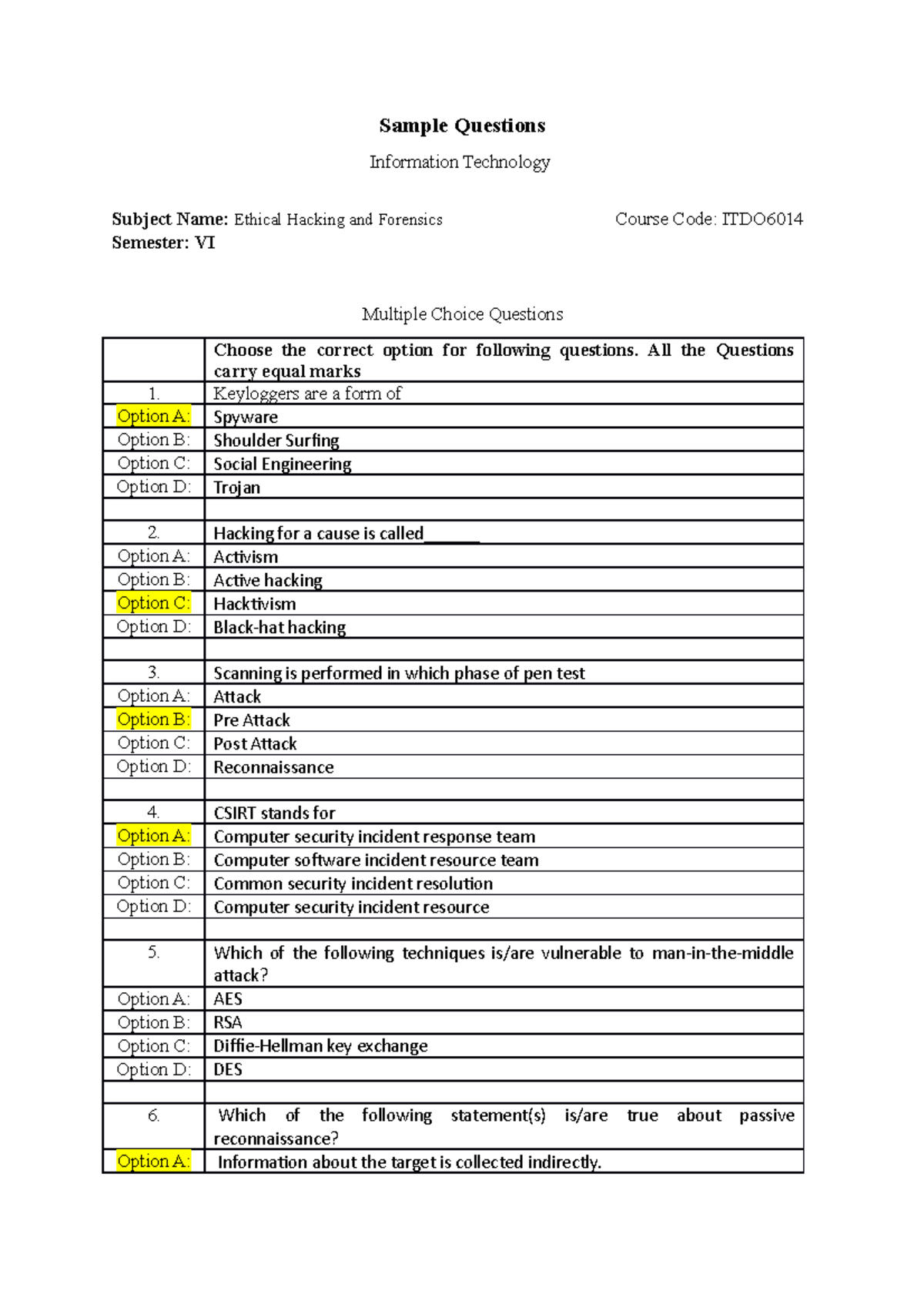 IT Sem VI Ethical Hackingand Forensics - Sample Questions Information ...