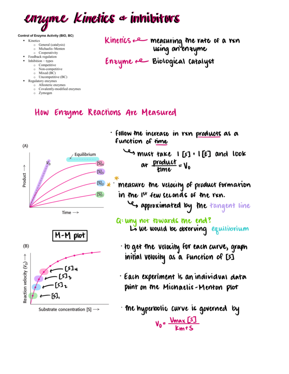 Enzyme and Inhibitors Notes CHEM 421 Studocu