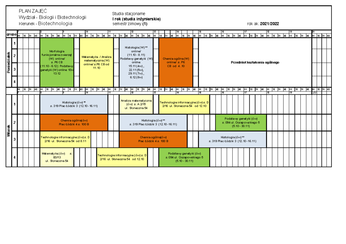 Biotechnologia Medyczna Wrocław Plan Lekcji www.studocu.com