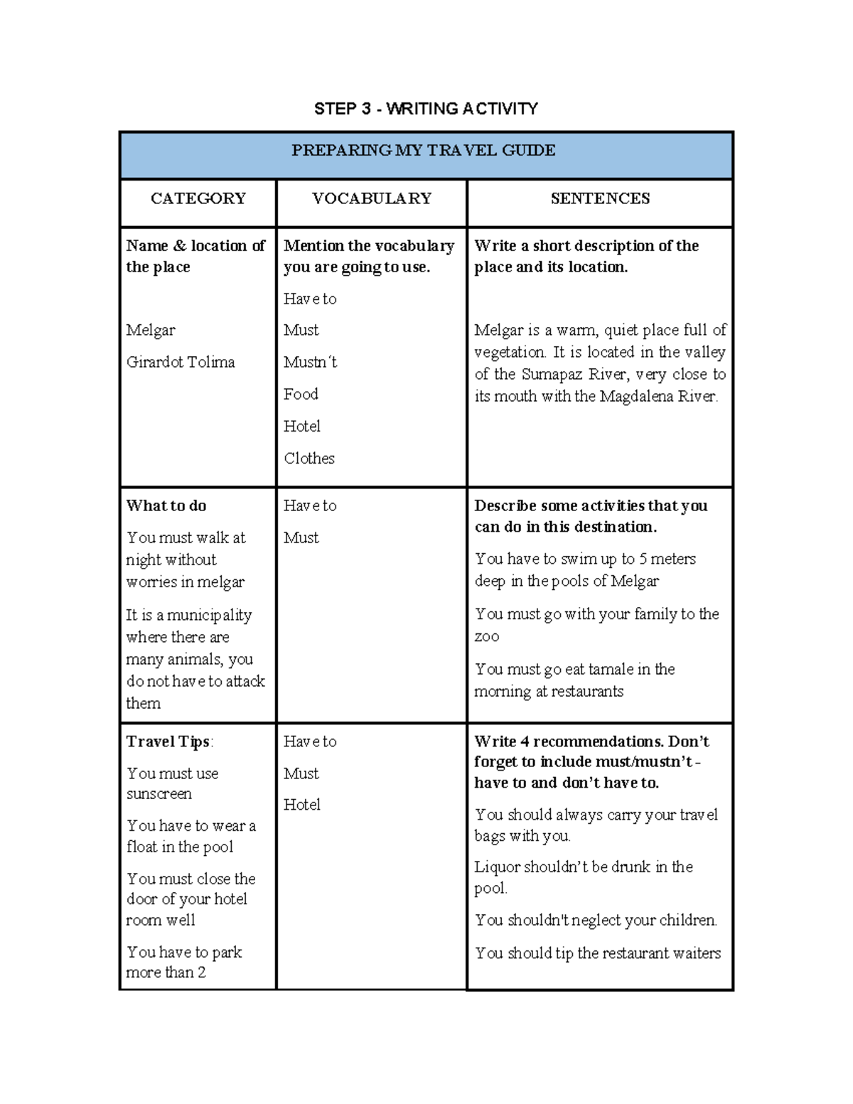 El cuadrito de ingles - Cuadro - STEP 3 - WRITING ACTIVITY PREPARING MY ...
