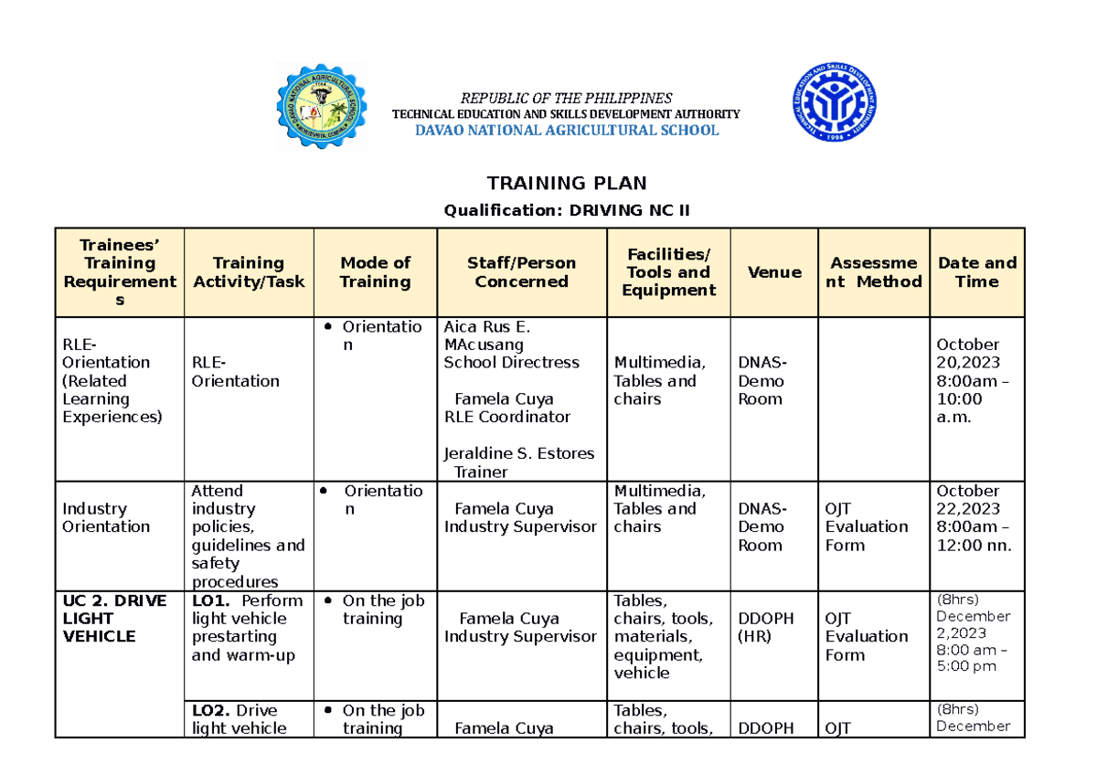 JE5 - TM level 1 - REPUBLIC OF THE PHILIPPINES TECHNICAL EDUCATION AND ...