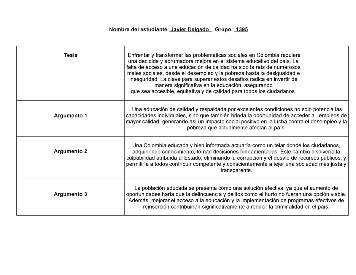 Anexo Plan De Escritura La Tesis Y Argumentos Nombre Del Estudiante Javier Delgado