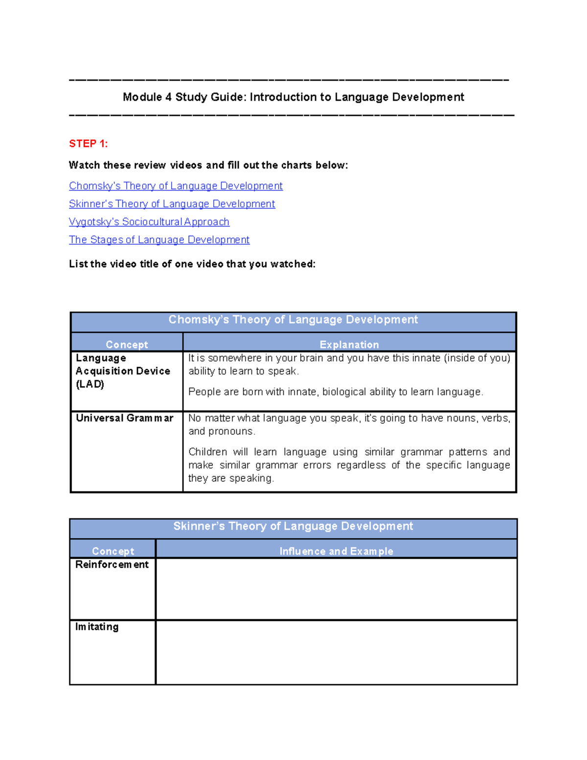 Module 4 Study Guide