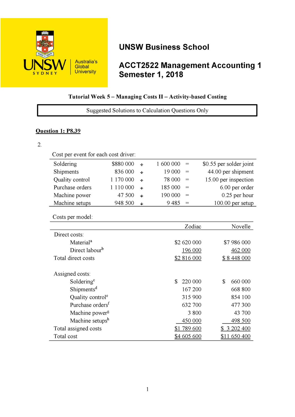 ACCT2522 Topic 4 Tutorial Solutions For Calculative Questions 2018 ...