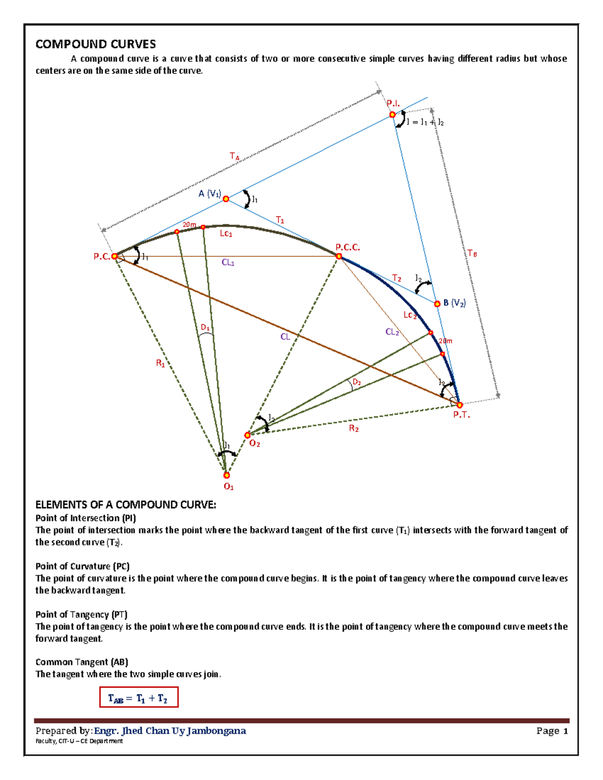 topic-4-compound-curve-noneeee-prepared-by-engr-jhed-chan-uy