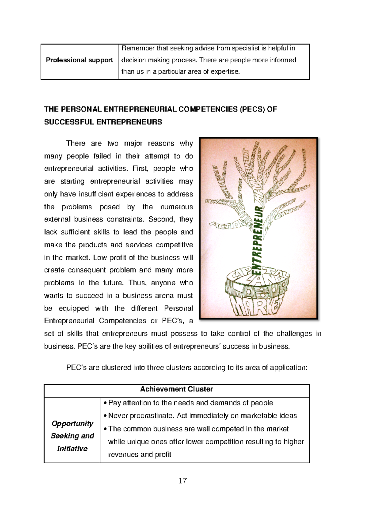 441732564 LM Grade 9 Horticulture pdf from mam precy 17 - Professional ...