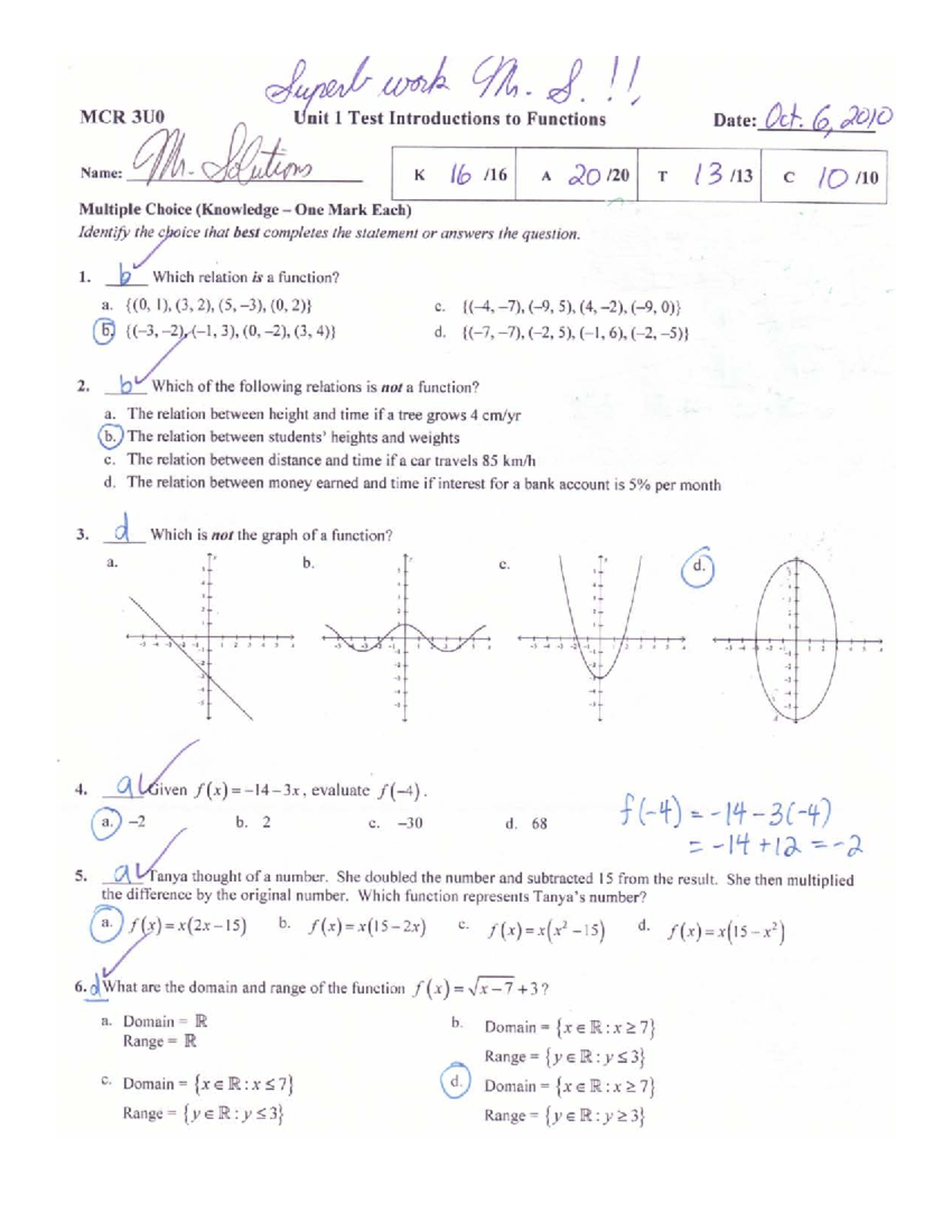 Functions sample - Superb work Mr. S.!! MCR 3U0 Unit 1 Test ...