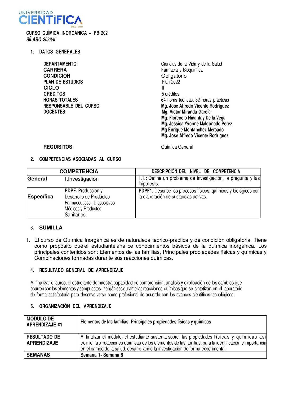 Silabo Química Inorgánica 2023-2. JM - CURSO QUÍMICA INORGÁNICA – FB ...