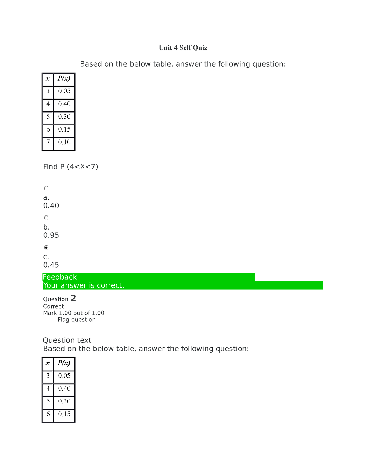 Unit 4 Self Quiz - Not Much - Unit 4 Self Quiz Based On The Below Table ...