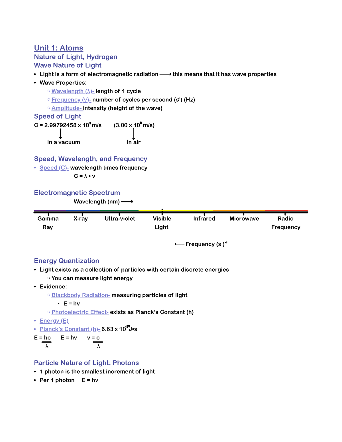 Unit 1 Atoms - Unit 1 Notes - Unit 1: Atoms Nature Of Light, Hydrogen ...