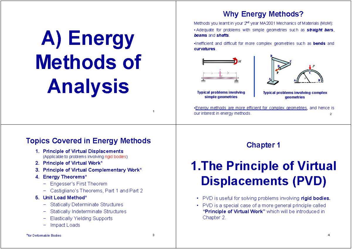 Energy Methods Ch1 Pple of Virtual Displs 16 slides - thodsof alsis ...