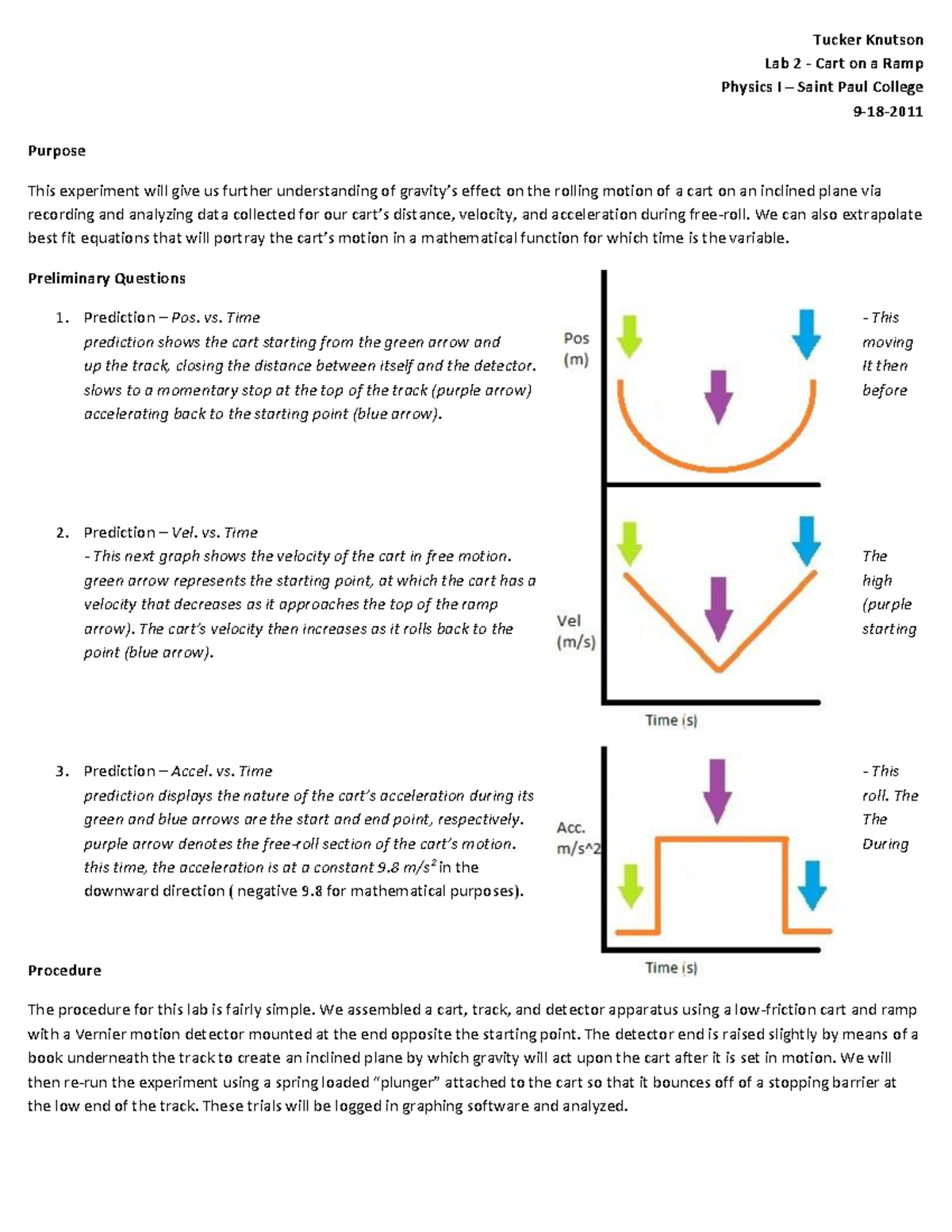 Summary Lab 2 Cart on a Ramp Tucker Knutson Lab 2 Cart on a Ramp Physics I Saint Paul