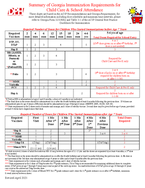 Knee injection - Procedure Notes - CC RT KNEE SWELLED/CAN'T BEND KNEE ...