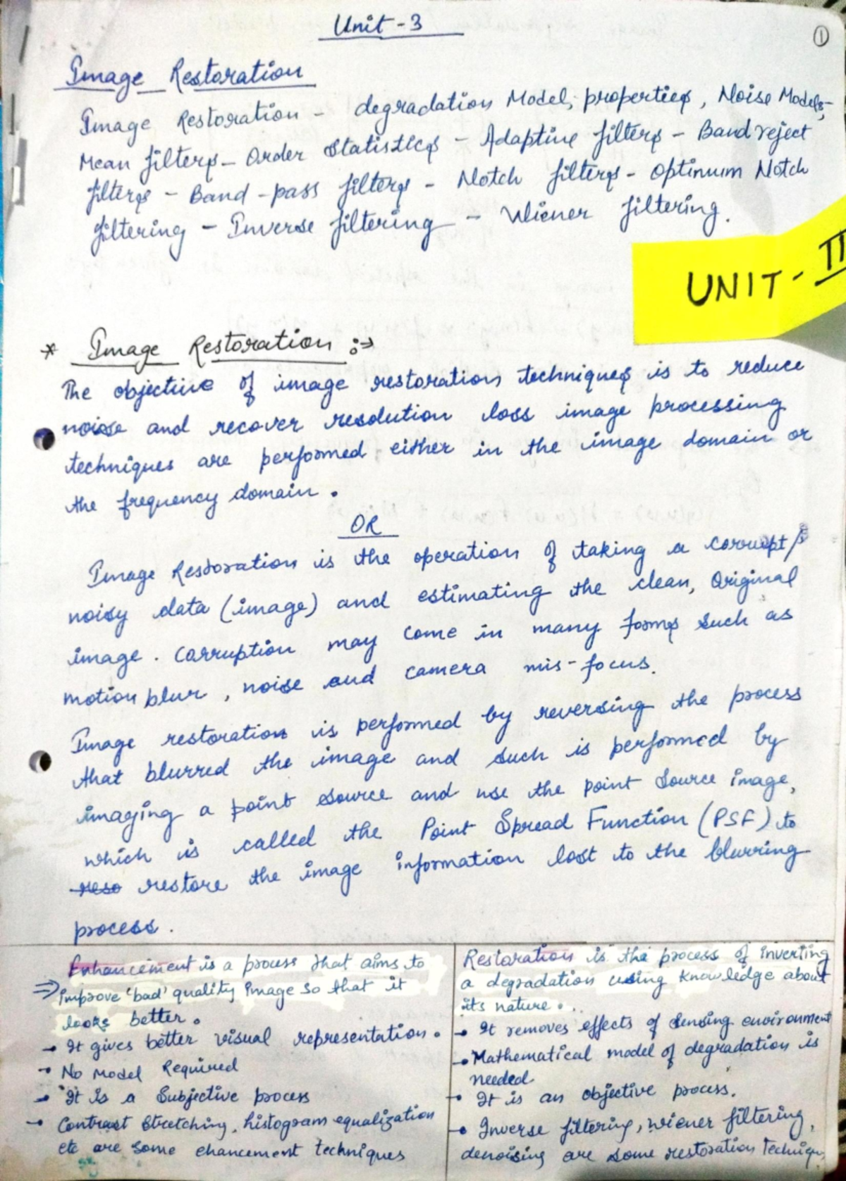 IP unit 3 - image processing notes - *-9 vveeae 0 -A N z冫 0 一 20 b b-4 ...