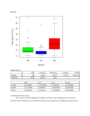 Lab 2 Handout - Lab Two: Respirometry and Metabolism Both plants and ...