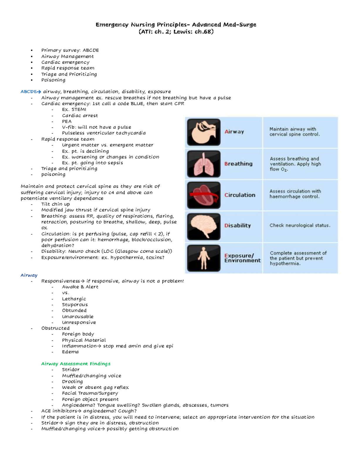 Emergency Nursing Principles advanced med surg wk 1 Nurs 306L WCU