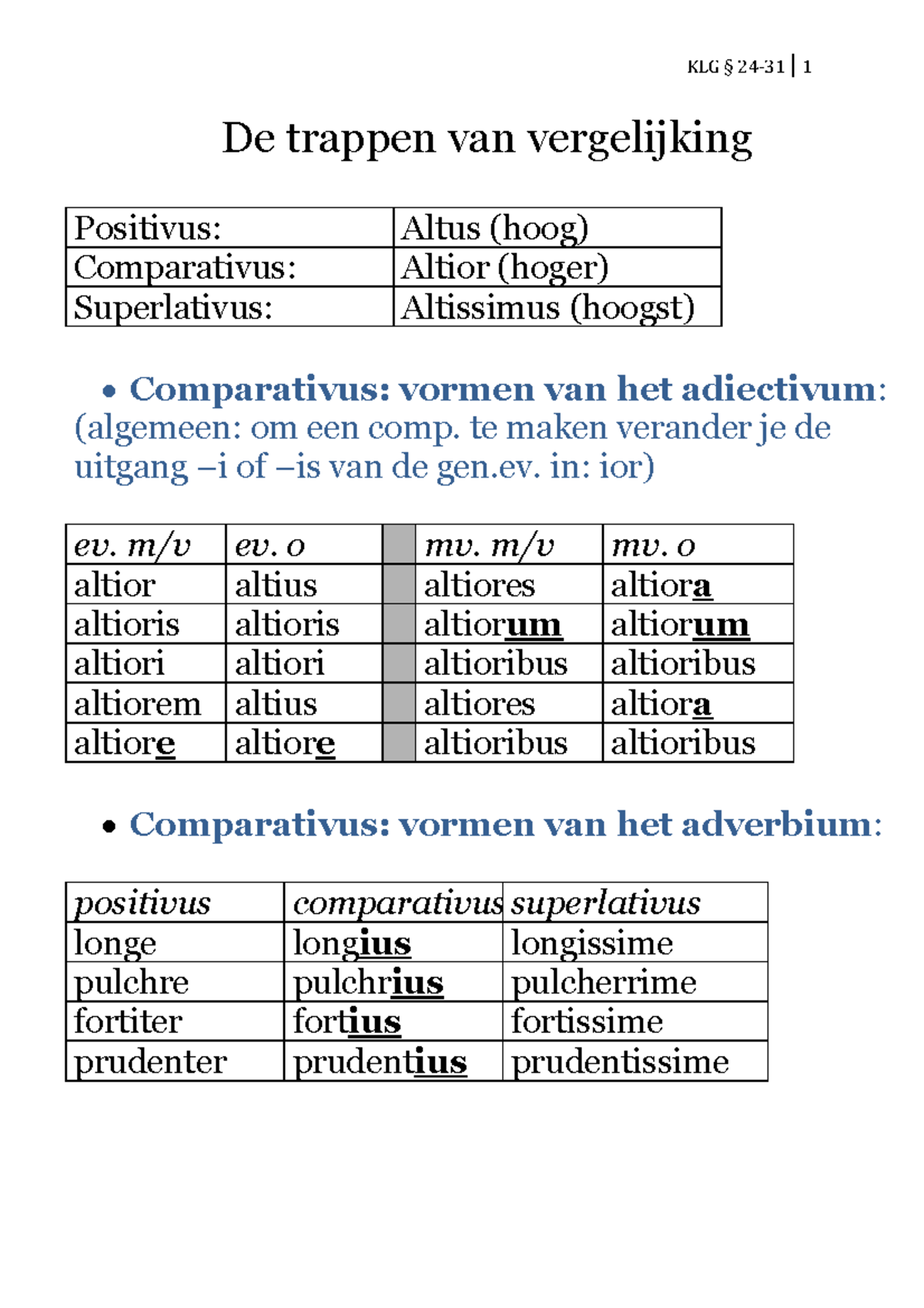Wat Is Dolere In Het Latijn _ Dolere Konjugation Latein – CJRML