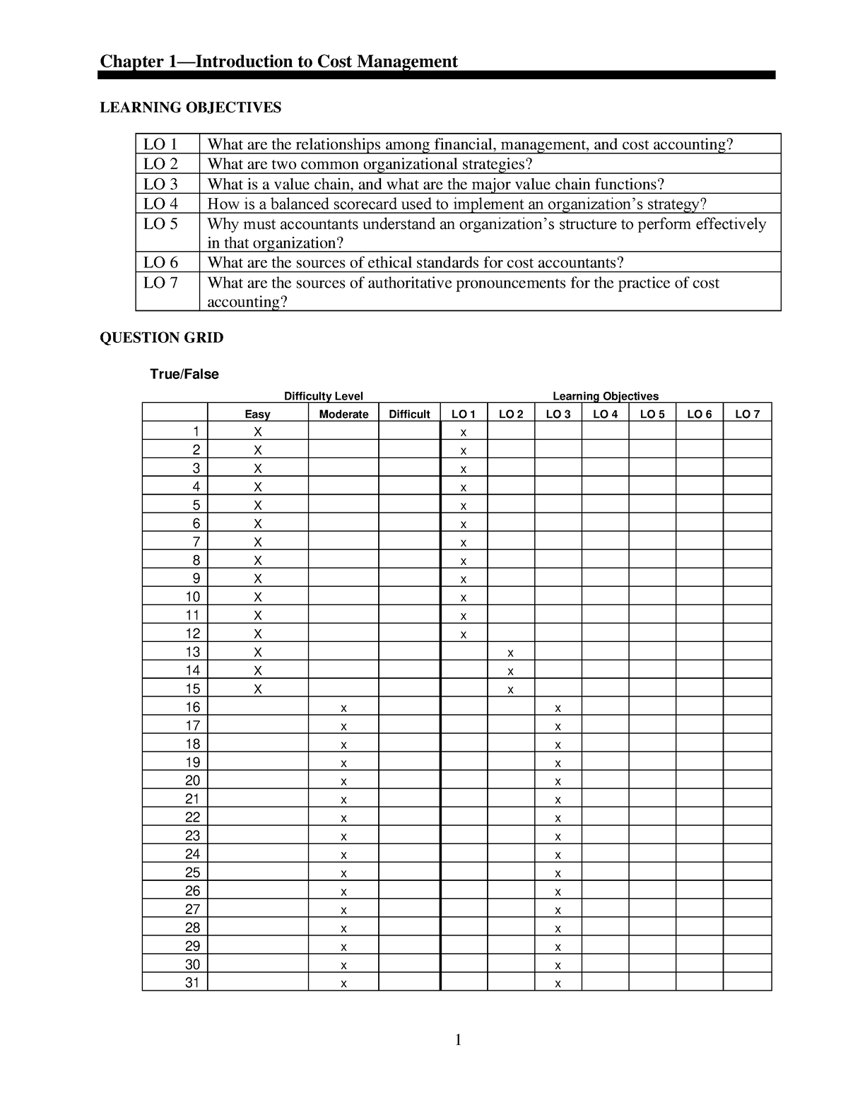 Cost Accounting Test Bank Chapter 01 - Chapter 1—Introduction To Cost ...