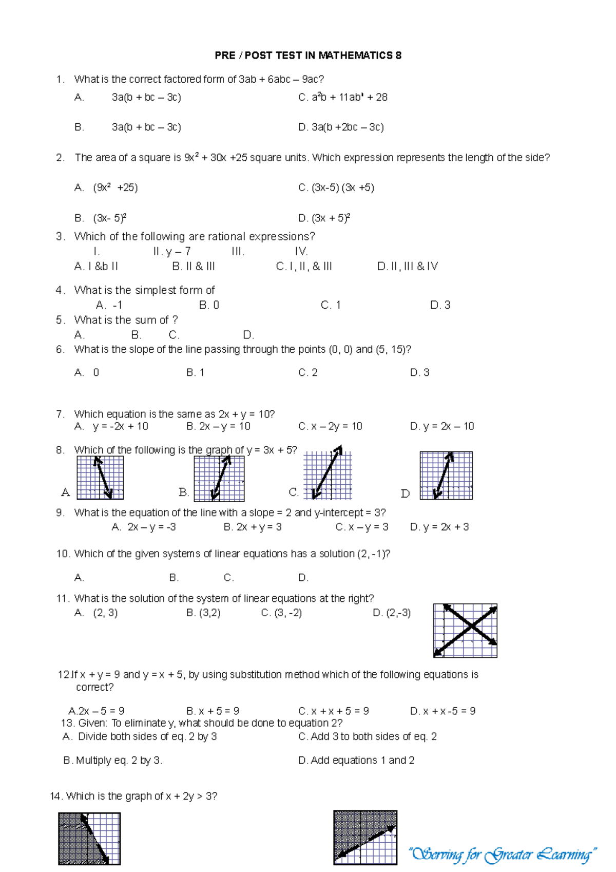 Pretest IN Mathematics 8 2021 2022 - PRE / POST TEST IN MATHEMATICS 8 1 ...