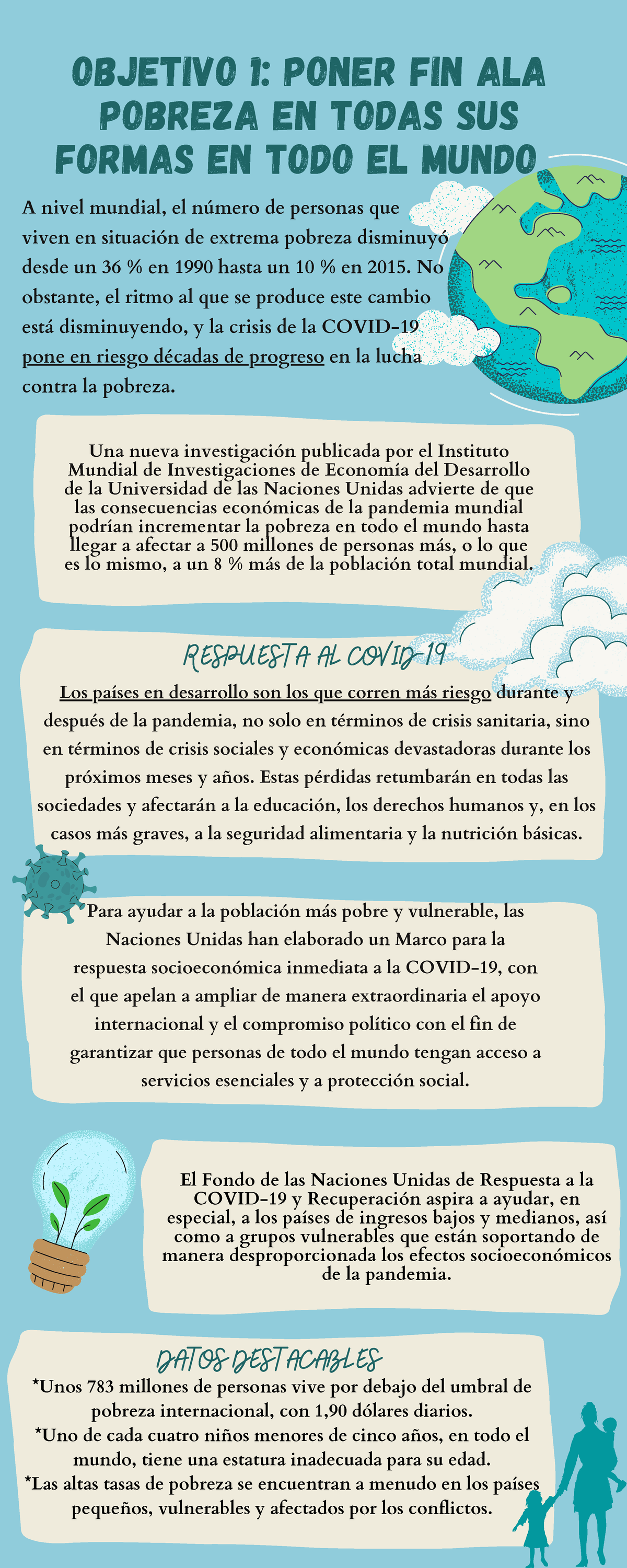 Objetivo 1 Poner fin ala pobreza en todas sus formas en todo el mundo ...