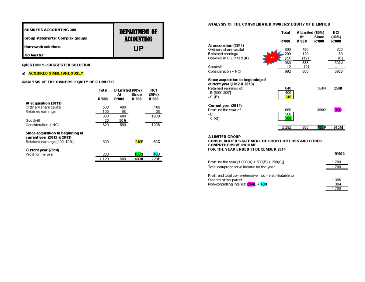 Complex Groups HW solutions 2022 - BUSINESS ACCOUNTING 300 Group ...