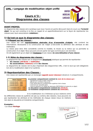 Td Uml Diagrammes De Cas Dutilisation Et De S Quences Poo En Java Lp D Veloppement Des