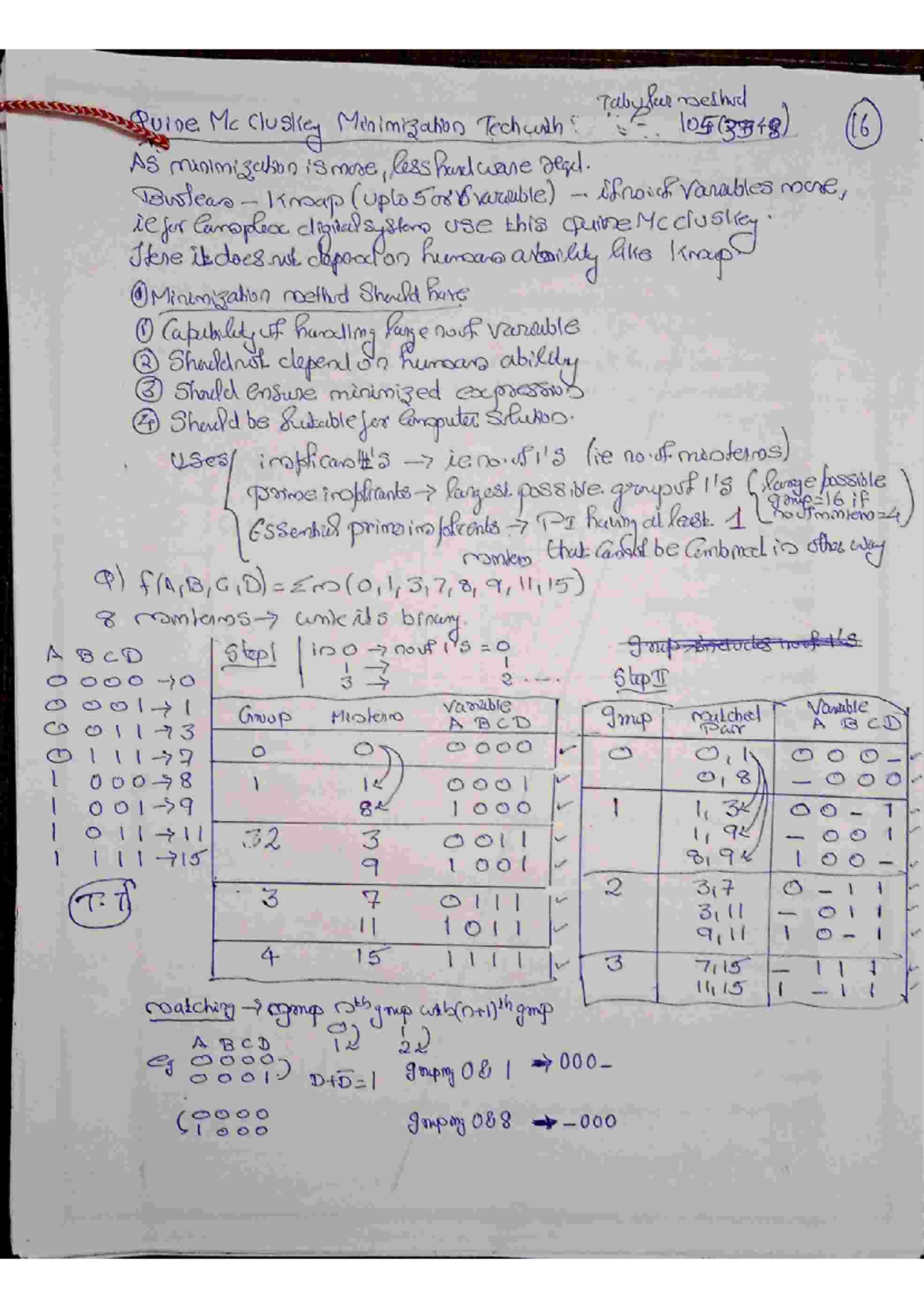 tabular-method-written-digital-electronics-studocu