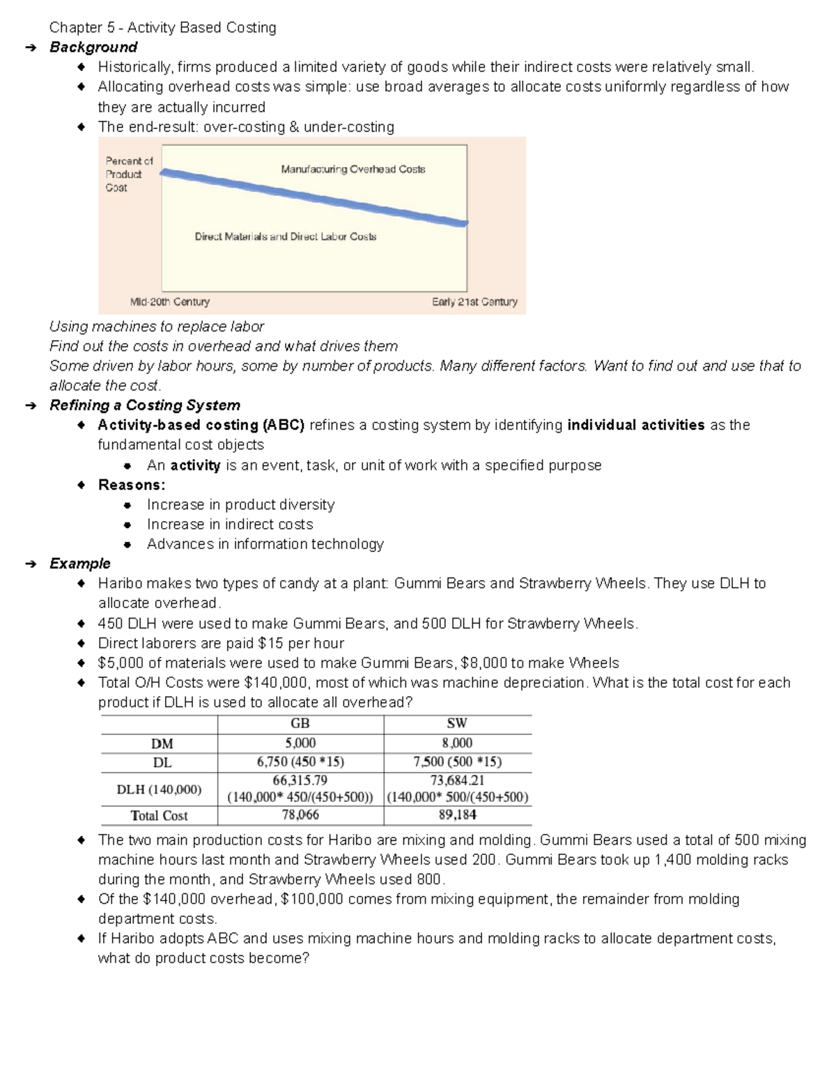 Cost Acc. Chapter 5 Notes - Chapter 5 - Activity Based Costing ...