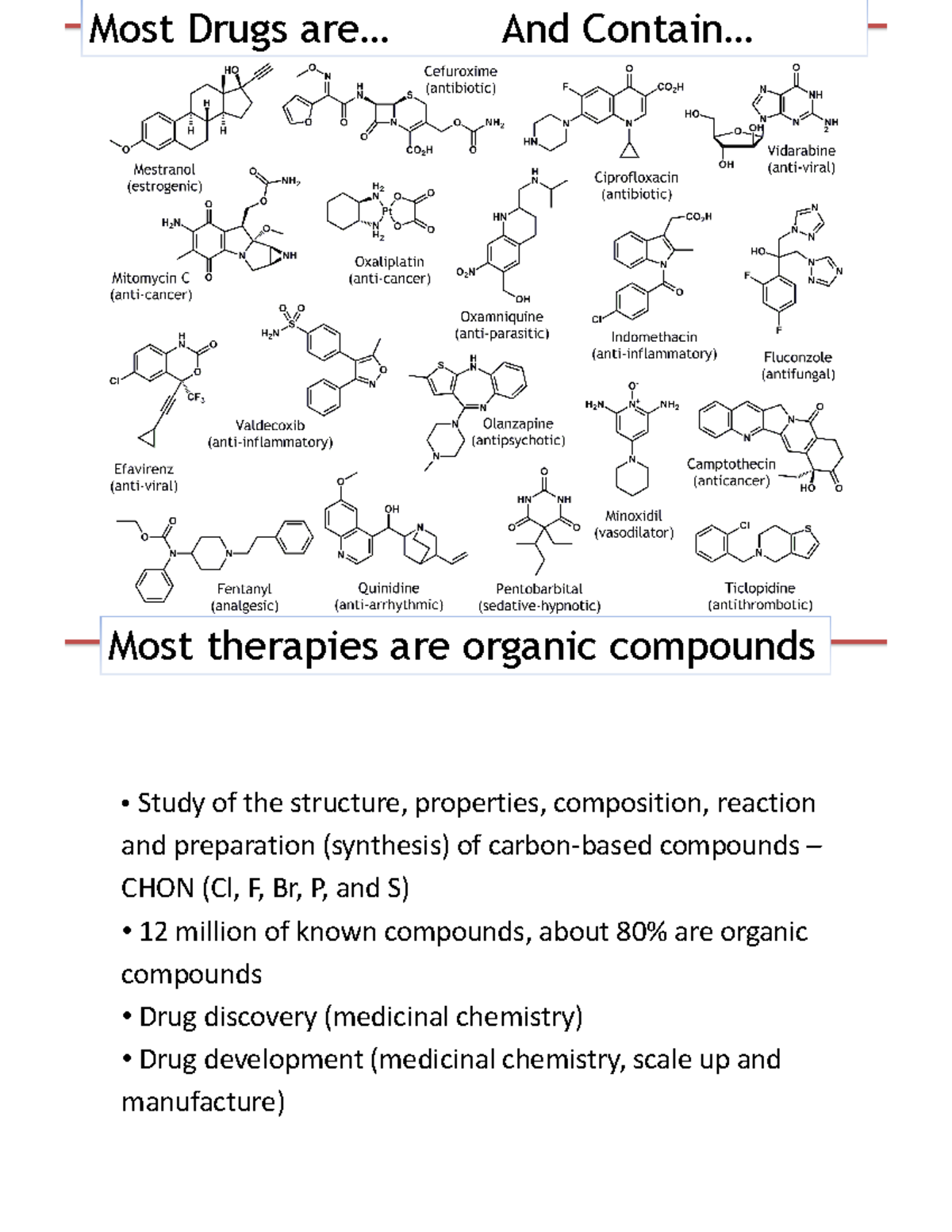 lecture notes 2 - Most Drugs are... And Contain... Study of the ...