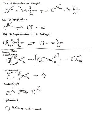 Enthalpy change of Atomization - Advertisement Lattice Energy Lattice ...