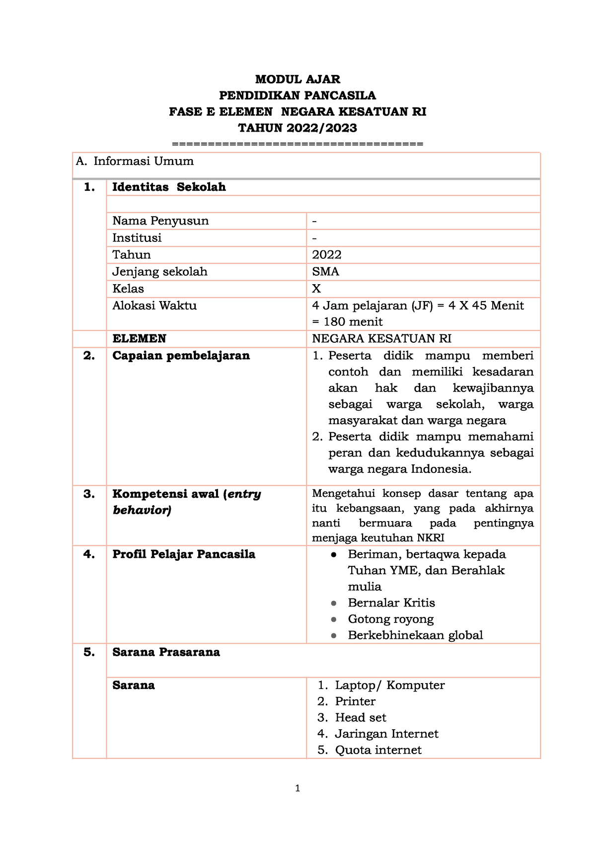 Modul 4.1 NKRI - Hope It Is Useful - MODUL AJAR PENDIDIKAN PANCASILA ...