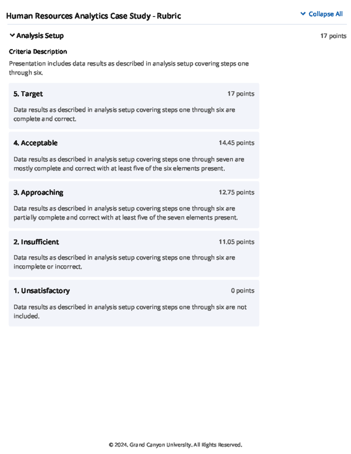Rubric notes Assigned - Human Resources Analytics Case Study - Rubric ...