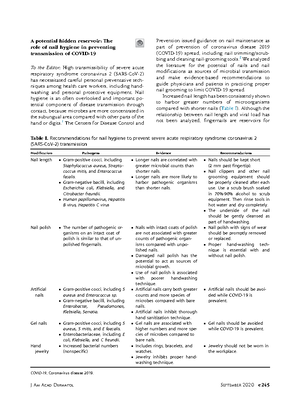 NURS 2701 Head to Toe Assessment Learner Attestation Jan. 2023 - NURS ...