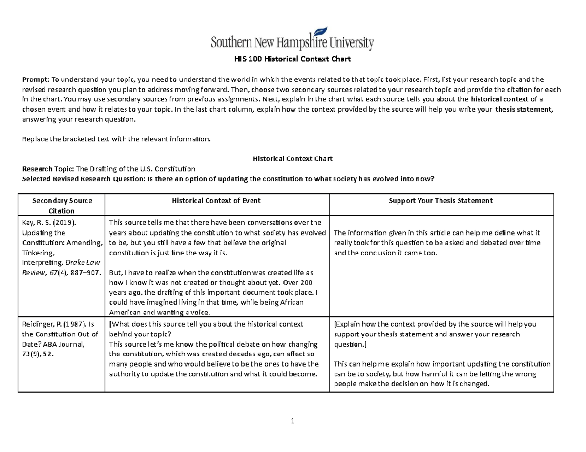 HIS100-5 - Grade: B - HIS 100 Historical Context Chart Prompt : To ...