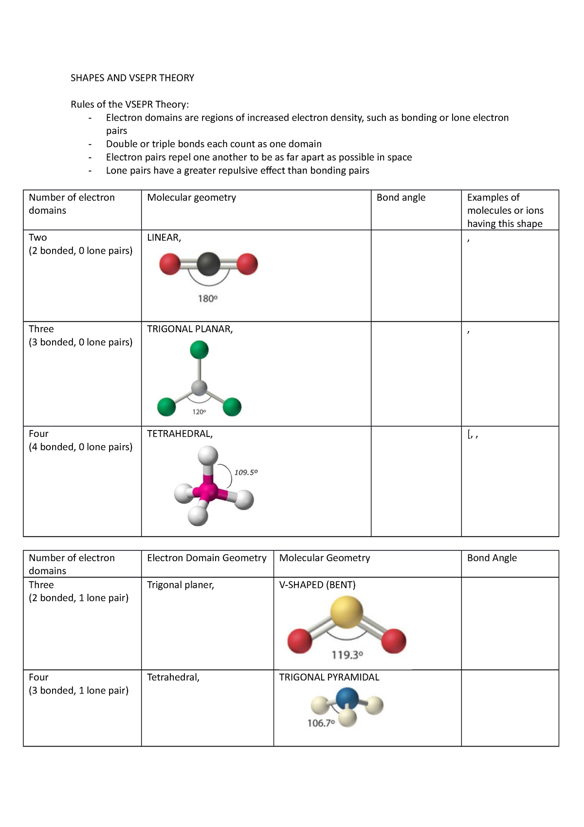 Shapes AND Vsepr Theory - SHAPES AND VSEPR THEORY Rules Of The VSEPR ...