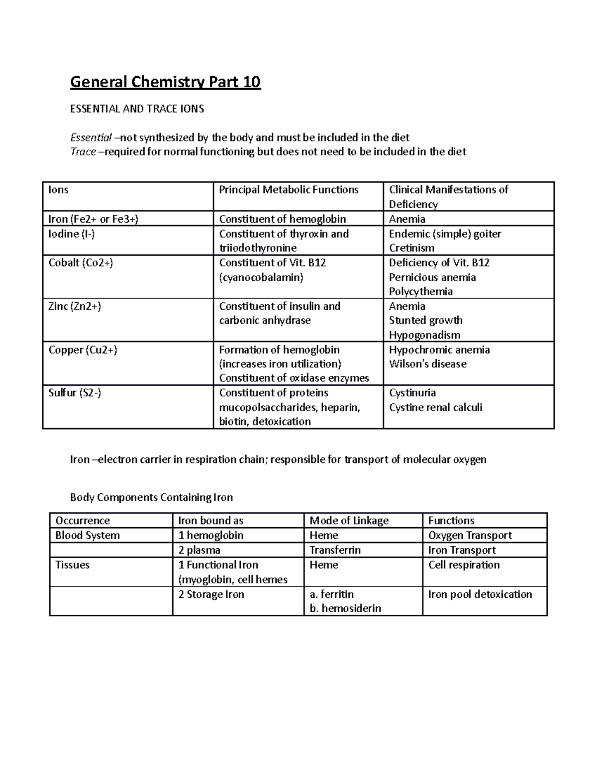 Pharmacy Module 1 (Gen Chem; 10Essential, Ions & Agents) - Inorganic ...