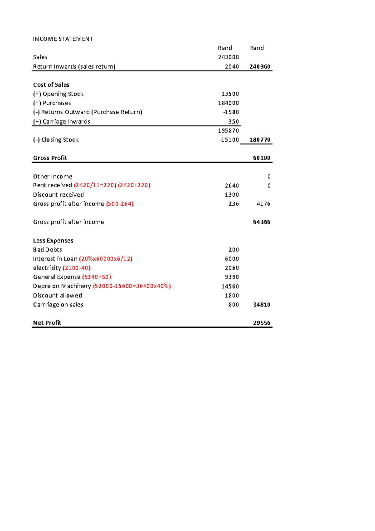 Carnel Anesu Ledger income statement - INCOME STATEMENT Sales Rand Rand ...